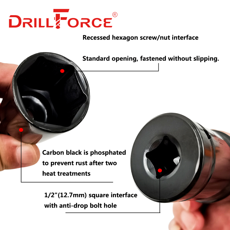 Drillforce 14-32Mm Ổ Cắm Cờ Lê - đánh giá và giá Home Improvement Tim Allen