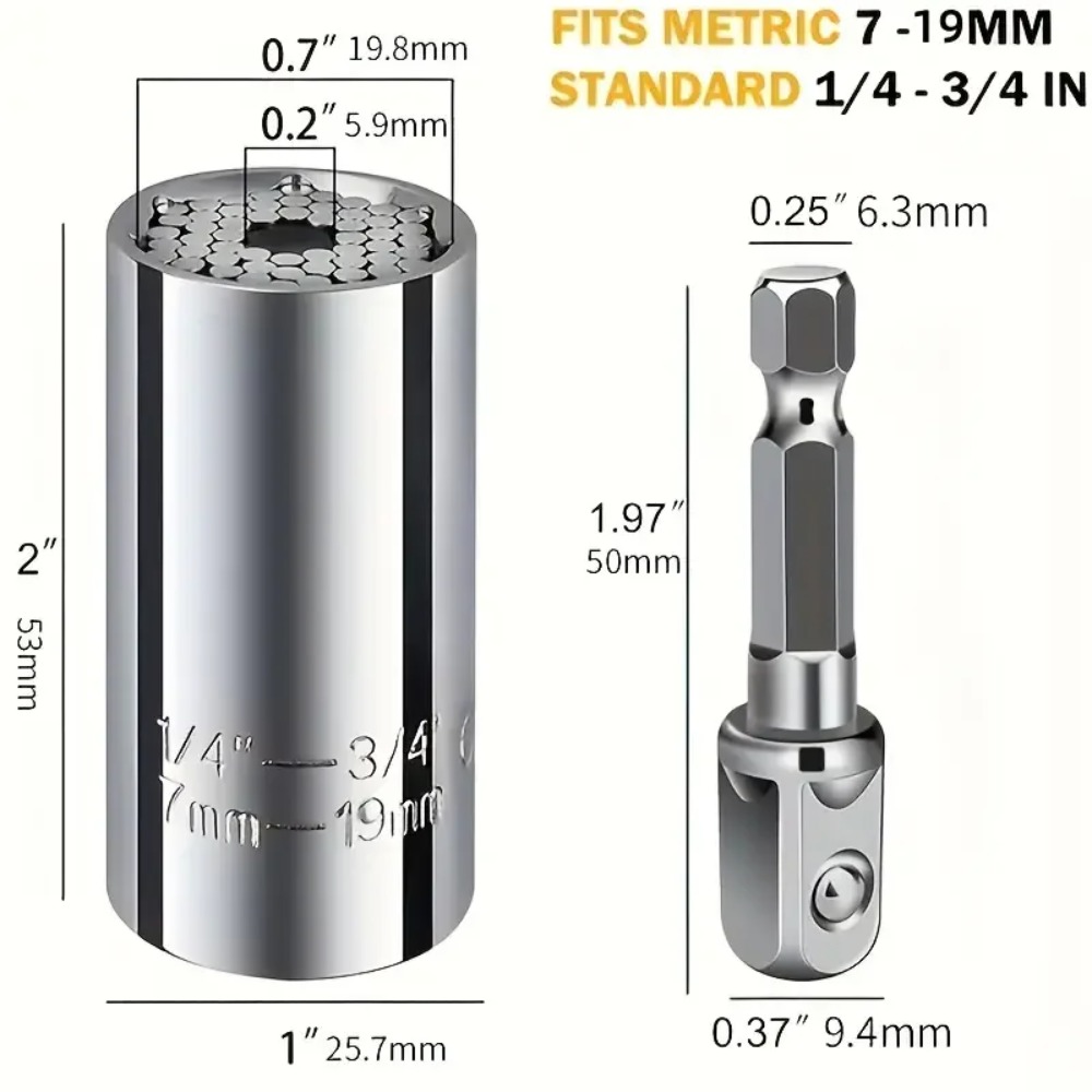 Universal Socket Wrench Torque - đánh giá và giá Home Improvement Tim Allen