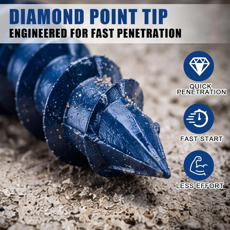 Concrete Screws Anchor Blue Fl - đánh giá và giá Drywall Anchor Screw